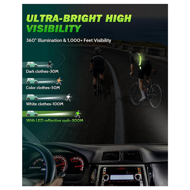 BTLIFE-2X LED Yansıtıcı Kemerl - Running Gear Holder incelemesi ve fiyatı