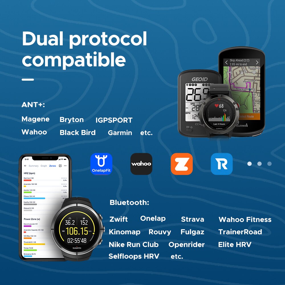 GEOID HS500 nabız monitörü Fit - Heart Rate Strap Chest incelemesi ve fiyatı
